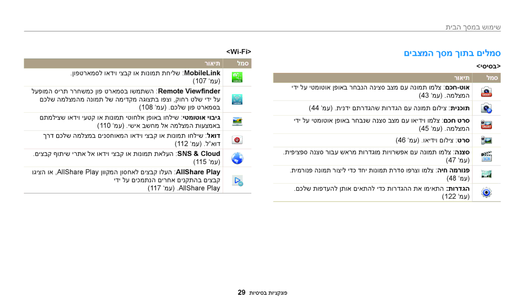 Samsung EC-WB30FZBPBE1, EC-WB30FZBPWE1, EC-WB30FZBPRE1 manual םיבצמה ךסמ ךותב םילמס, שימוש במסך הבית, Wi-Fi, רואית למס, יסיסב 