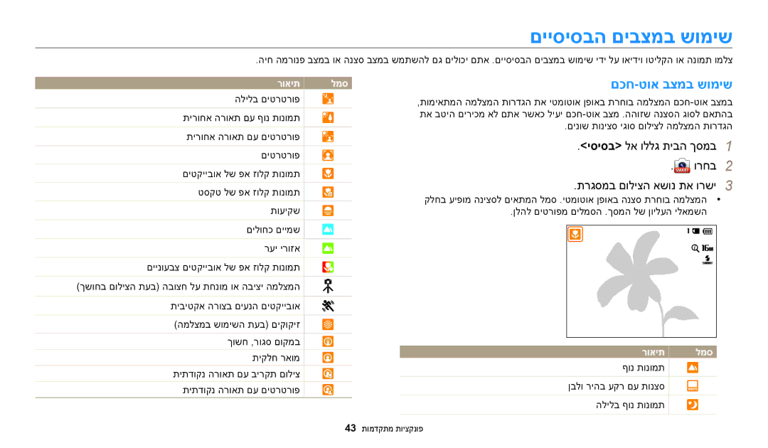 Samsung EC-WB30FZBPBIL, EC-WB30FZBPBE1 manual םייסיסבה םיבצמב שומיש, םכח-טוא בצמב שומיש, יסיסב לא וללג תיבה ךסמב 1, ורחב 2 