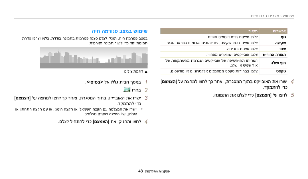 Samsung EC-WB30FZBPPE1, EC-WB30FZBPBE1 manual היח המרונפ בצמב שומיש, םלצל ליחתהל ידכ םצמצה תא וקיזחהו וצחל4, רואית תורשפא 