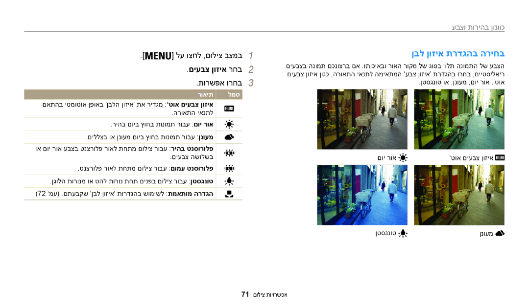 Samsung EC-WB30FZBPRE1, EC-WB30FZBPBE1, EC-WB30FZBPWE1, EC-WB30FZBPLIL manual ןבל ןוזיא תרדגהב הריחב, םיעבצ ןוזיא רחב2 