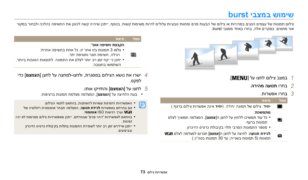 Samsung EC-WB30FZBPBIL, EC-WB30FZBPBE1 Burst יבצמב שומיש, ידכ םצמצה ןצחל לע הצחמל-וצחלו ,תרגסמב םוליצה אשונ תא ורשי4, סקפל 