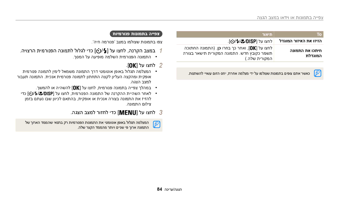 Samsung EC-WB30FZBPWIL manual היוצרה תימרונפה הנומתל לולגל ידכ / לע וצחל ,הנרקה בצמב1, הגצה בצמל רוזחל ידכ לע וצחל 3 