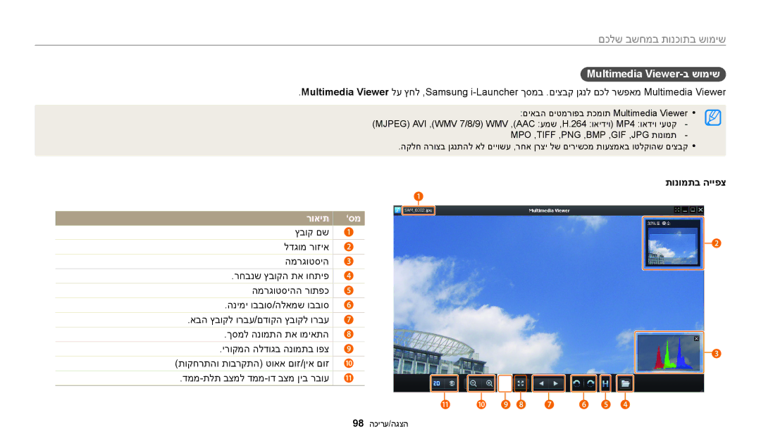 Samsung EC-WB30FZBPPE1, EC-WB30FZBPBE1, EC-WB30FZBPWE1, EC-WB30FZBPRE1 manual Multimedia Viewer-ב שומיש, תונומתב הייפצ 