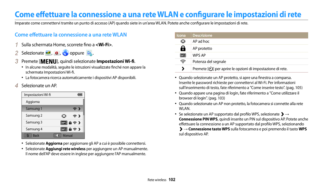 Samsung EC-WB30FZBPWE1 manual Come effettuare la connessione a una rete Wlan, Selezionate un AP, AP ad hoc AP protetto 