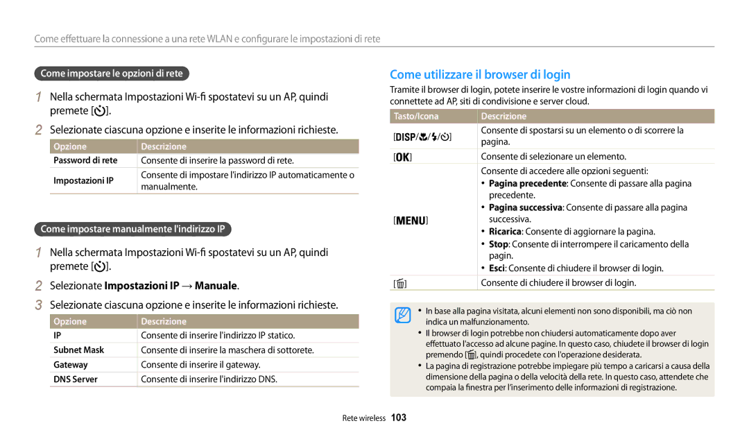 Samsung EC-WB30FZBPBE1 manual Come utilizzare il browser di login, Selezionate Impostazioni IP → Manuale, Manualmente 