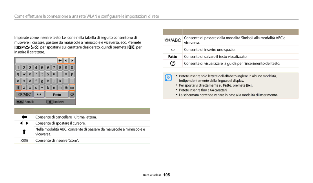 Samsung EC-WB30FZBPBE1, EC-WB30FZBPWE1 manual Come inserire testo, Viceversa, Consente di inserire uno spazio, Fatto 