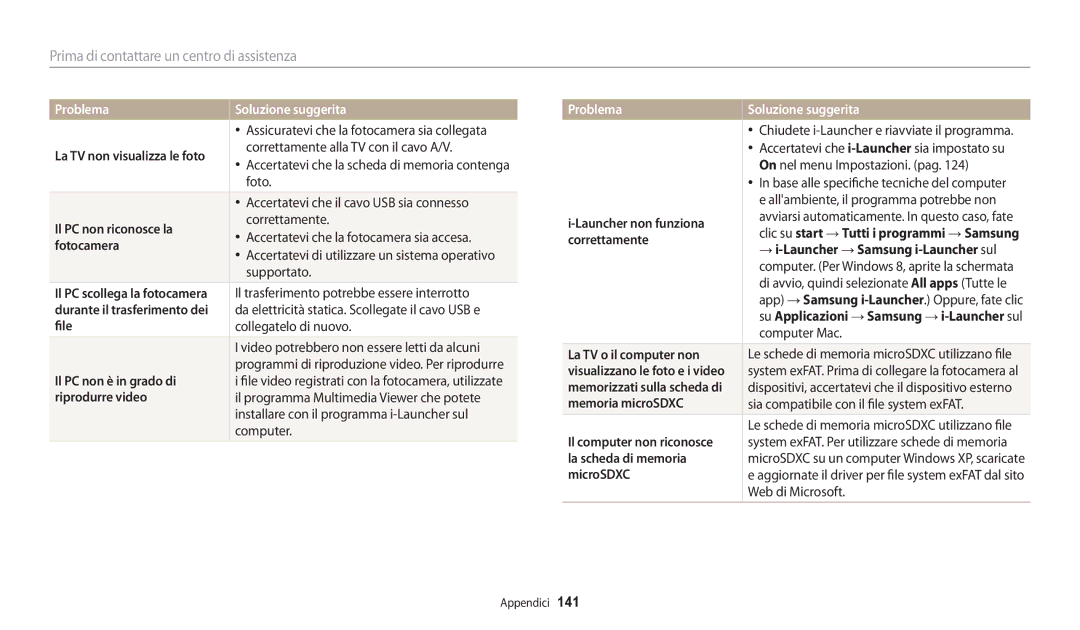 Samsung EC-WB30FZBPBE1 Il PC non riconosce la, File, Il PC non è in grado di, Riprodurre video, Launcher non funziona 