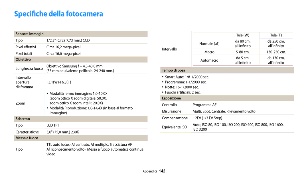 Samsung EC-WB30FZBPWE1, EC-WB30FZBPBE1 manual Specifiche della fotocamera 