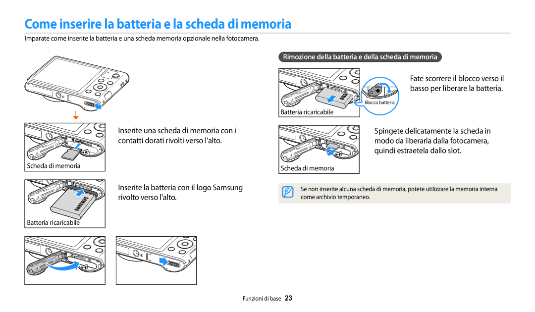 Samsung EC-WB30FZBPBE1, EC-WB30FZBPWE1 manual Come inserire la batteria e la scheda di memoria 