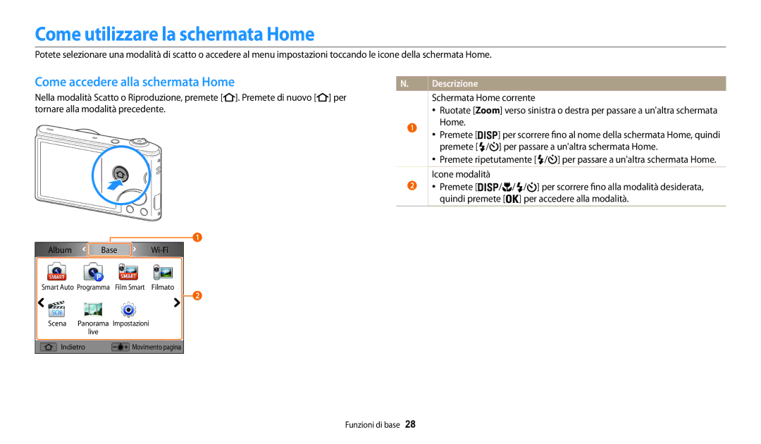 Samsung EC-WB30FZBPWE1 manual Come utilizzare la schermata Home, Come accedere alla schermata Home, Schermata Home corrente 