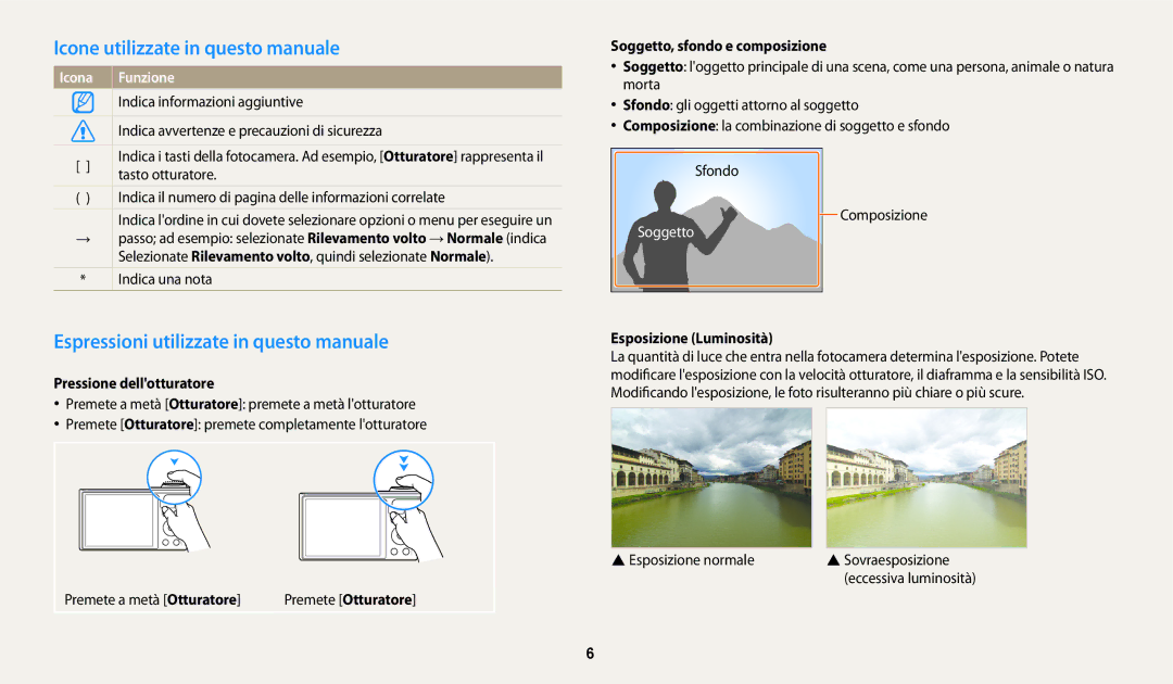 Samsung EC-WB30FZBPWE1 Icone utilizzate in questo manuale, Espressioni utilizzate in questo manuale, Icona Funzione 