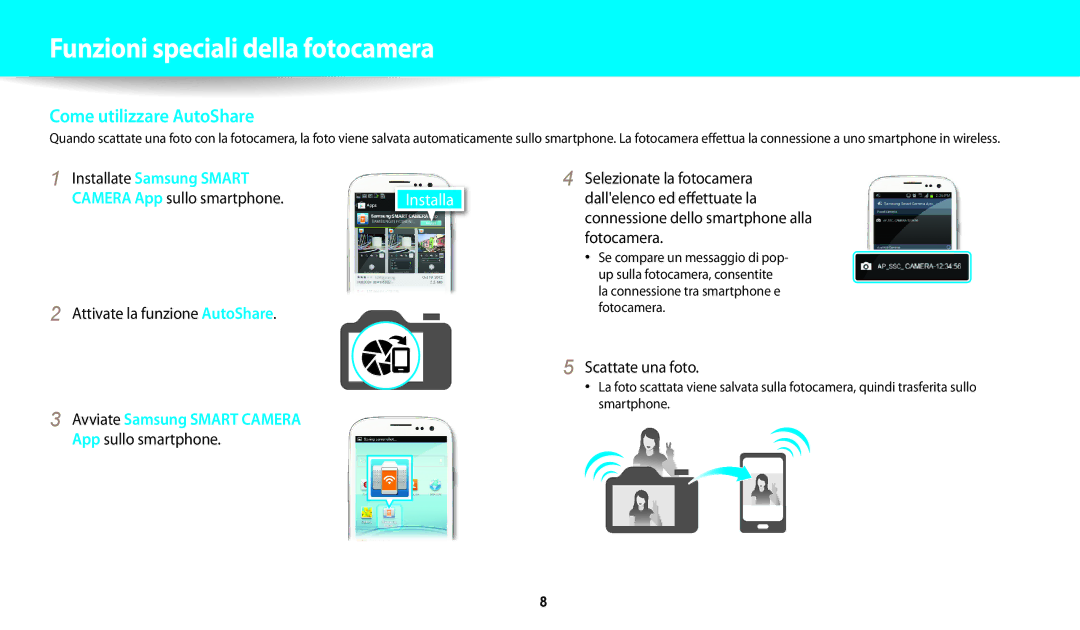 Samsung EC-WB30FZBPWE1, EC-WB30FZBPBE1 manual Camera App sullo smartphone, Attivate la funzione AutoShare, Scattate una foto 