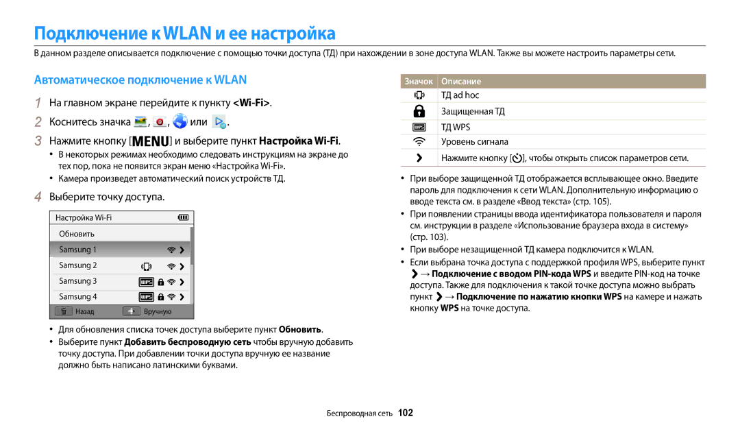 Samsung EC-WB30FZBPPRU manual Подключение к Wlan и ее настройка, Автоматическое подключение к Wlan, Выберите точку доступа 