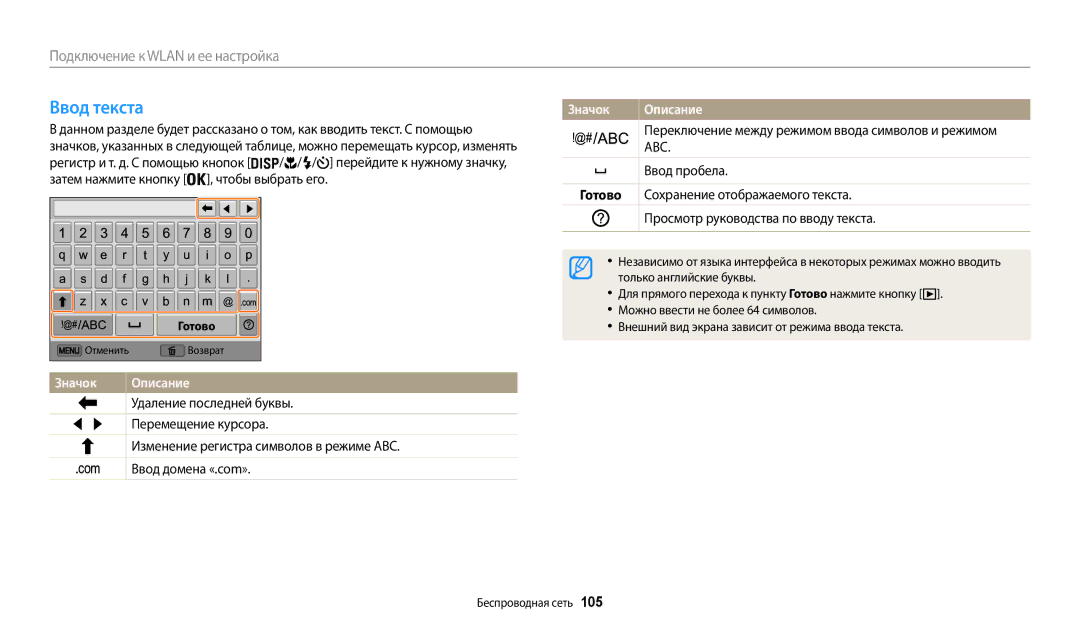 Samsung EC-WB30FZBPRRU, EC-WB30FZBPLE2 Ввод текста, Готово, Просмотр руководства по вводу текста, Только английские буквы 