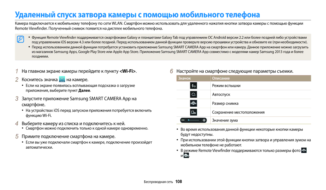 Samsung EC-WB30FZBPBE2, EC-WB30FZBPLE2 Настройте на смартфоне следующие параметры съемки, Режим вспышки, Размер снимка 