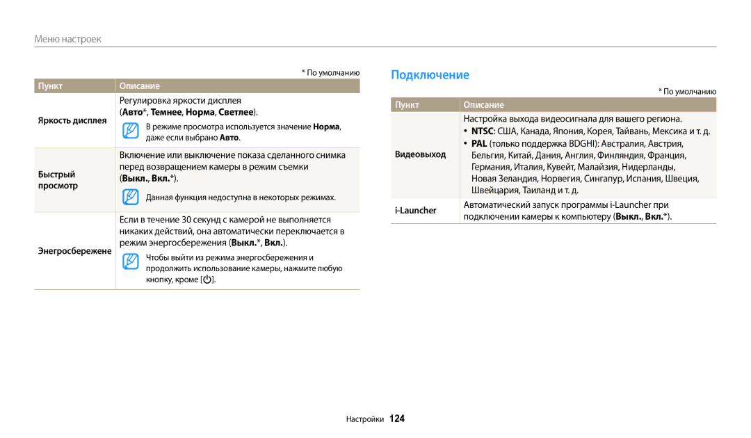 Samsung EC-WB30FZBPBRU, EC-WB30FZBPLE2 manual Подключение, ПунктОписание, Авто*, Темнее, Норма, Светлее, Быстрый, Launcher 