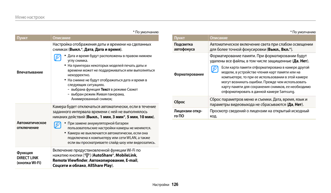 Samsung EC-WB30FZBPPRU Снимках Выкл. *, Дата , Дата и время, Впечатывание, Автоматическое, Отключение, Функция, Подсветка 