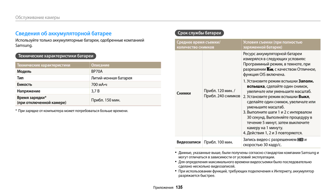 Samsung EC-WB30FZBPBKZ manual Сведения об аккумуляторной батарее, Срок службы батареи, Технические характеристики батареи 