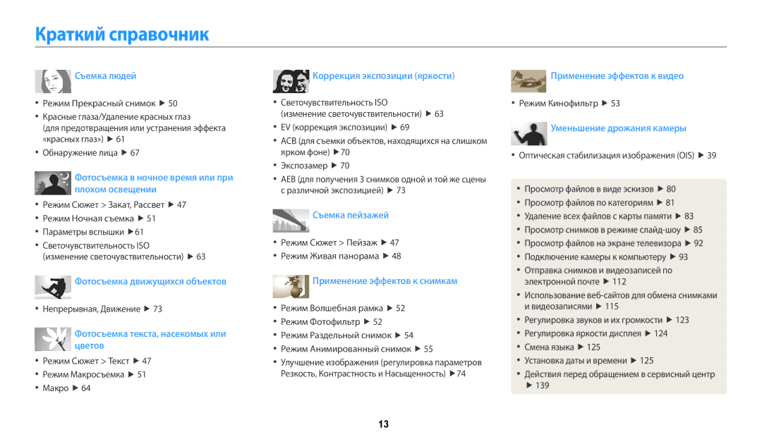 Samsung EC-WB30FZBPWE2, EC-WB30FZBPLE2, EC-WB30FZBPBE2, EC-WB30FZBPLRU, EC-WB30FZBPBKZ manual Краткий справочник, Съемка людей 