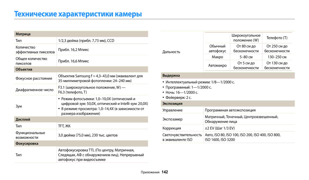 Samsung EC-WB31FZBPBRU, EC-WB30FZBPLE2, EC-WB30FZBPBE2, EC-WB30FZBPWE2, EC-WB30FZBPLRU manual Технические характеристики камеры 