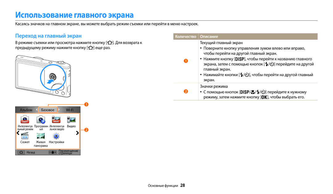 Samsung EC-WB30FZBPBRU manual Использование главного экрана, Переход на главный экран, Количество Описание, Базовое 