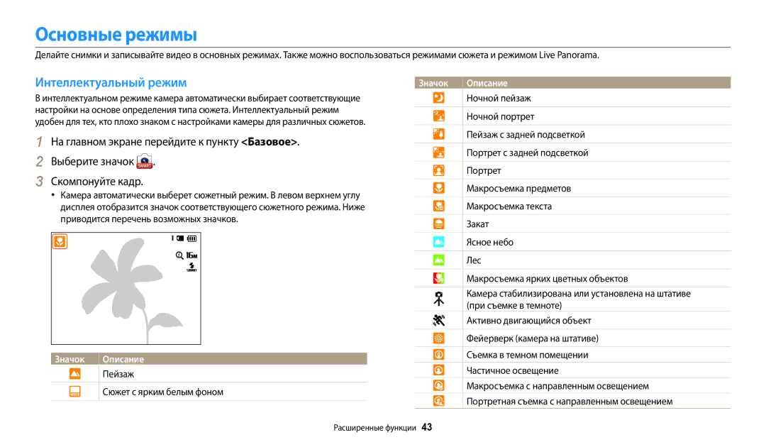 Samsung EC-WB30FZBPWKZ, EC-WB30FZBPLE2, EC-WB30FZBPBE2, EC-WB30FZBPWE2 manual Основные режимы, Интеллектуальный режим, Значок 