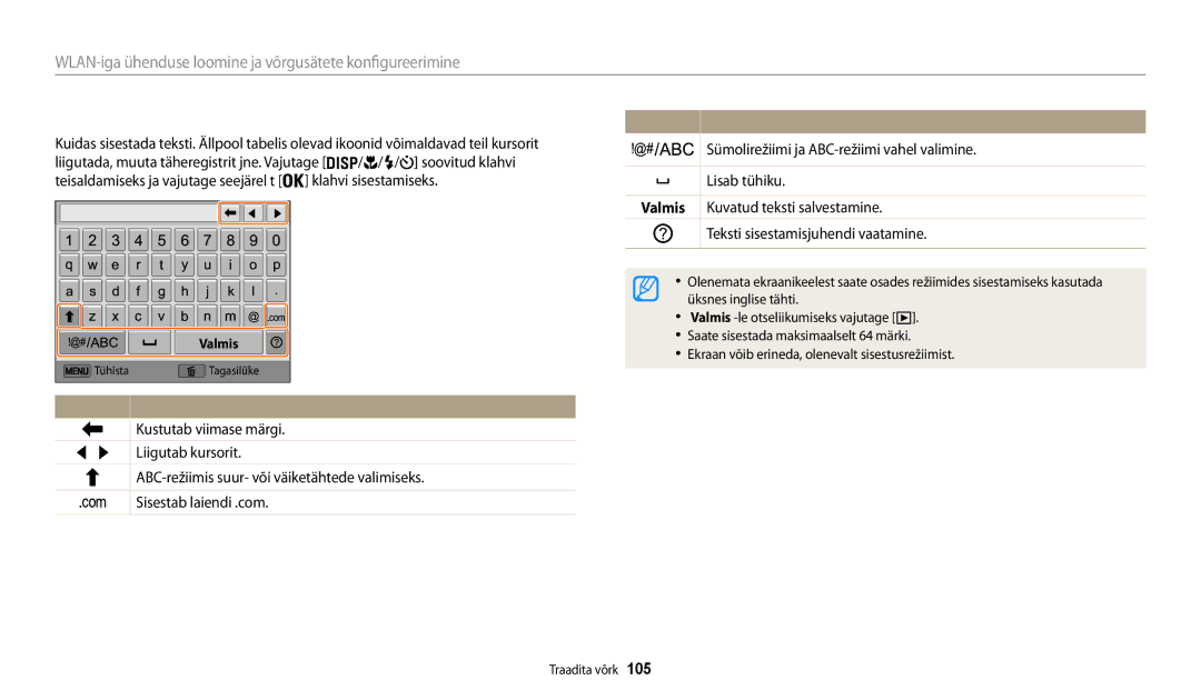 Samsung EC-WB30FZBPBE2, EC-WB30FZBPLE2, EC-WB30FZBPWE2 manual Teksti sisestamine, Valmis 