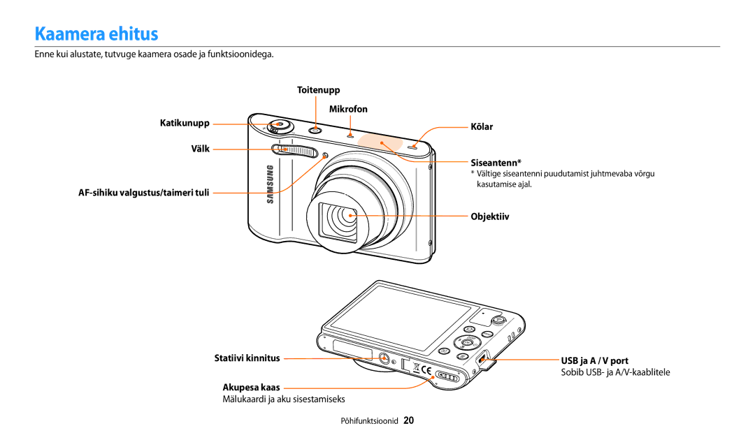 Samsung EC-WB30FZBPLE2, EC-WB30FZBPBE2 manual Kaamera ehitus, Objektiiv Statiivi kinnitus USB ja a / V port, Akupesa kaas 