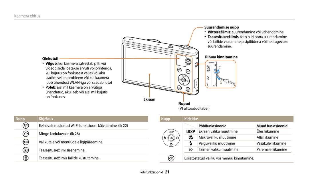 Samsung EC-WB30FZBPBE2, EC-WB30FZBPLE2, EC-WB30FZBPWE2 manual Nupp Kirjeldus 