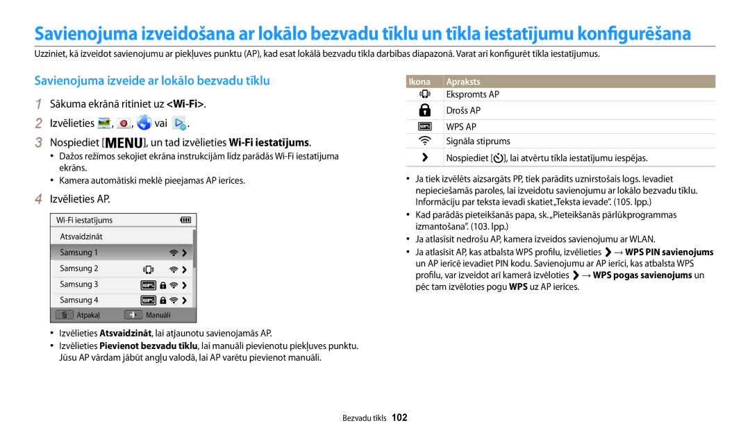 Samsung EC-WB30FZBPBE2, EC-WB30FZBPLE2 Savienojuma izveide ar lokālo bezvadu tīklu, Izvēlieties AP, Ekspromts AP Drošs AP 