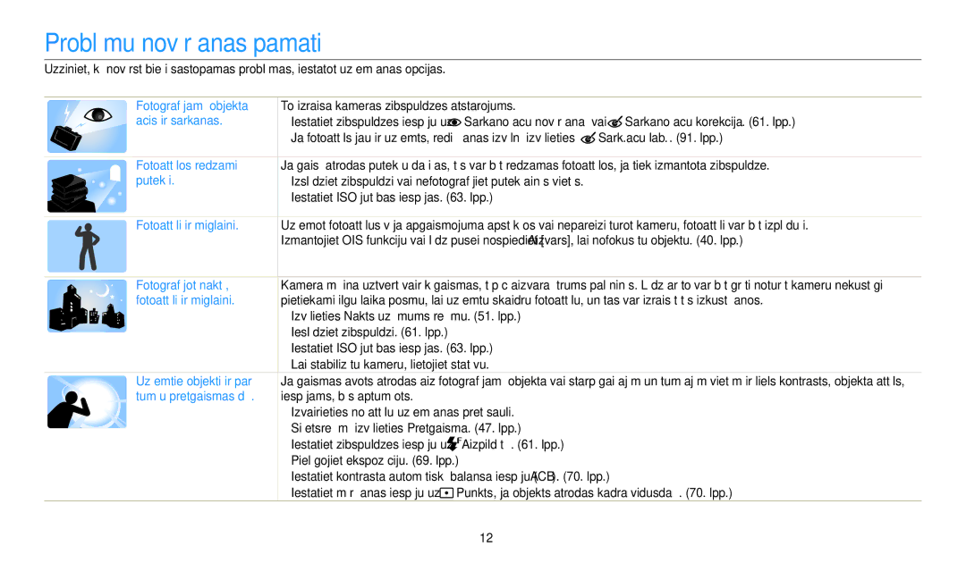 Samsung EC-WB30FZBPBE2, EC-WB30FZBPLE2 manual Problēmu novēršanas pamati, Sarkano acu korekcija . lpp, Sark.acu lab . lpp 