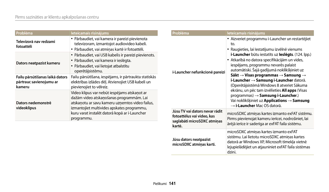 Samsung EC-WB30FZBPBE2 Televizorā nav redzami, Dators neatpazīst kameru, Pārtrauc savienojumu ar, Kameru, Videoklipus 