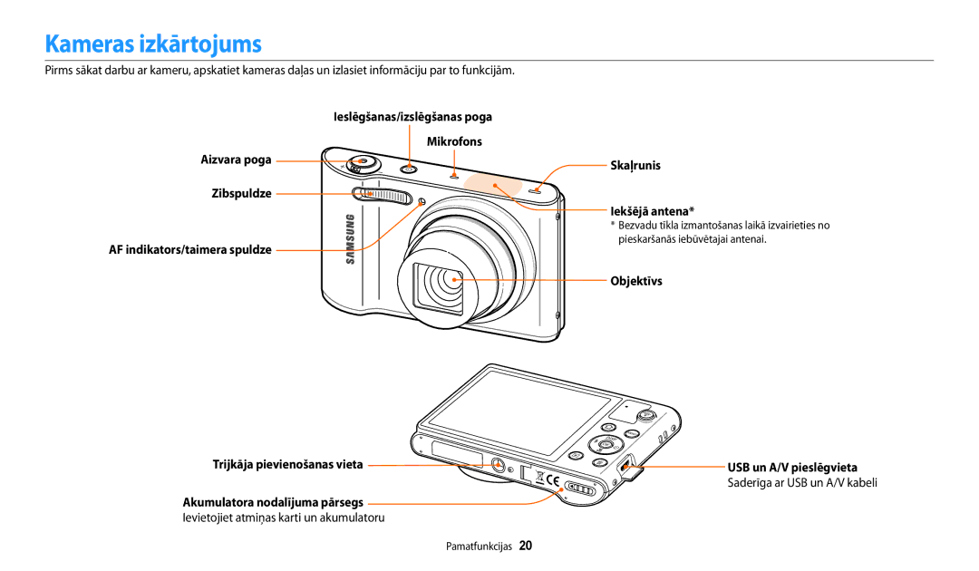 Samsung EC-WB30FZBPLE2 manual Kameras izkārtojums, Aizvara poga Zibspuldze, Objektīvs Trijkāja pievienošanas vieta 