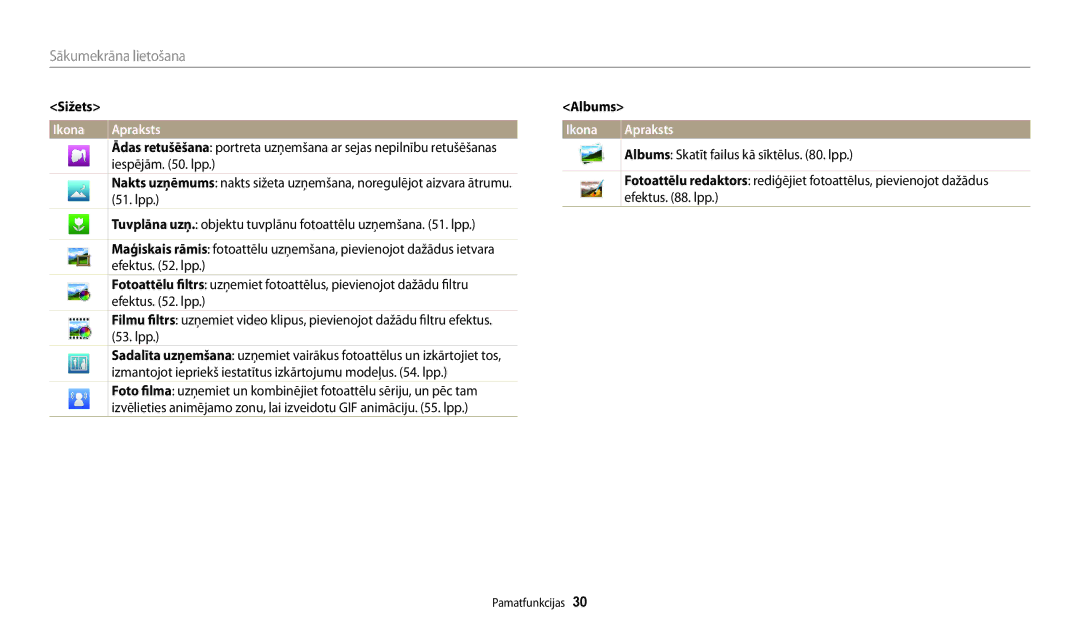 Samsung EC-WB30FZBPBE2, EC-WB30FZBPLE2 Sižets, Ikona Apraksts Albums Skatīt failus kā sīktēlus . lpp, Efektus . lpp 
