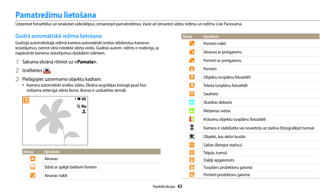 Samsung EC-WB30FZBPWE2, EC-WB30FZBPLE2, EC-WB30FZBPBE2 manual Pamatrežīmu lietošana, Gudrā automātiskā režīma lietošana 