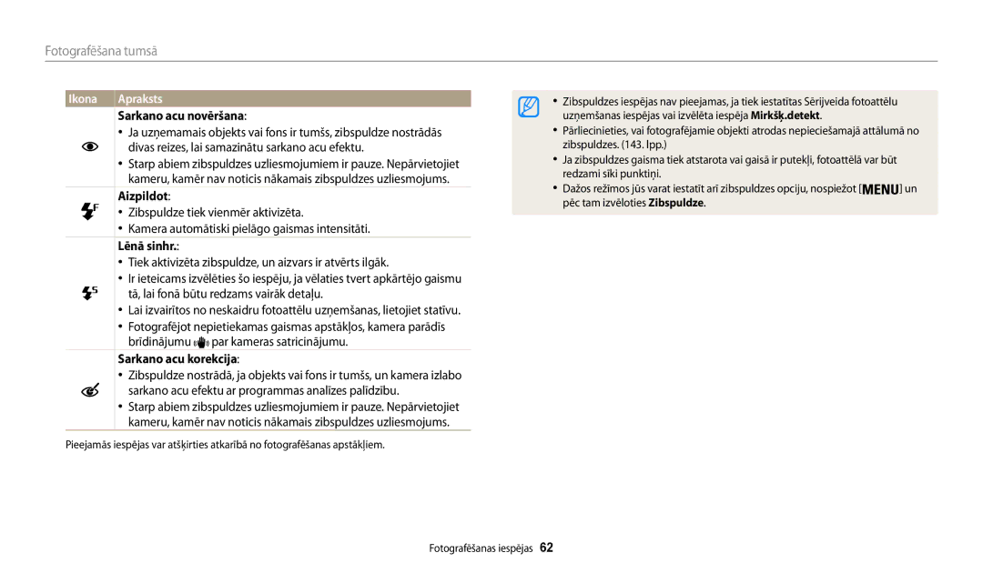 Samsung EC-WB30FZBPLE2, EC-WB30FZBPBE2, EC-WB30FZBPWE2 manual Sarkano acu novēršana, Aizpildоt, Sarkano acu korekcija 