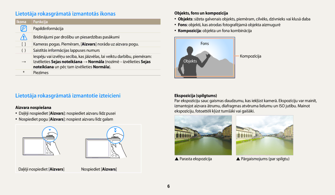 Samsung EC-WB30FZBPBE2 manual Lietotāja rokasgrāmatā izmantotās ikonas, Lietotāja rokasgrāmatā izmantotie izteicieni 