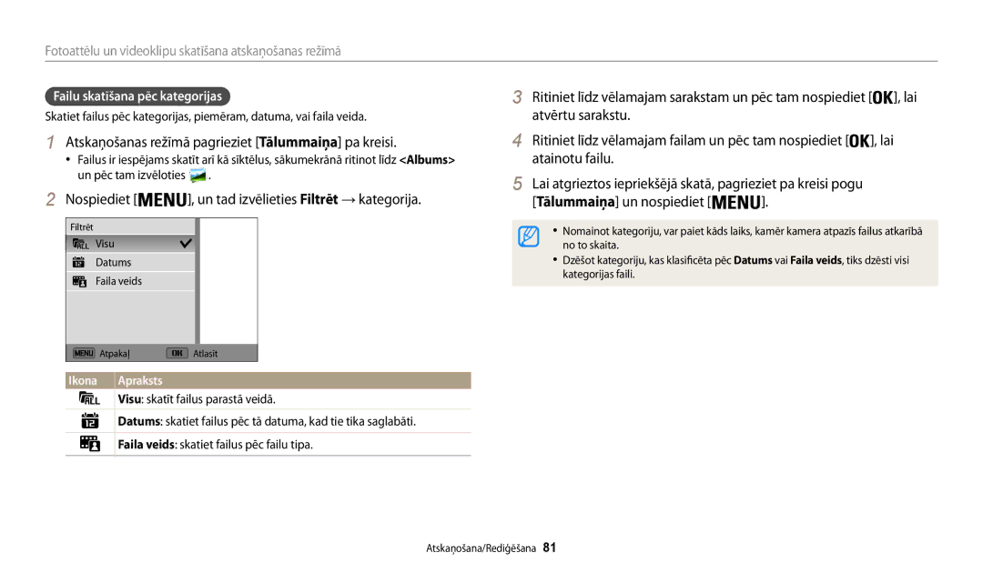 Samsung EC-WB30FZBPBE2 manual Atskaņošanas režīmā pagrieziet Tālummaiņa pa kreisi, Failu skatīšana pēc kategorijas 