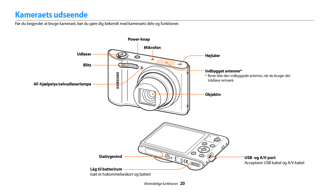 Samsung EC-WB31FZBPWE2 Kameraets udseende, Objektiv Stativgevind, USB- og A/V-port, Accepterer USB-kabel og A/V-kabel 