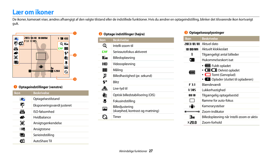 Samsung EC-WB30FZBPPE2 manual Lær om ikoner, Optageindstillinger venstre, Ikon Beskrivelse, Optage indstillinger højre 