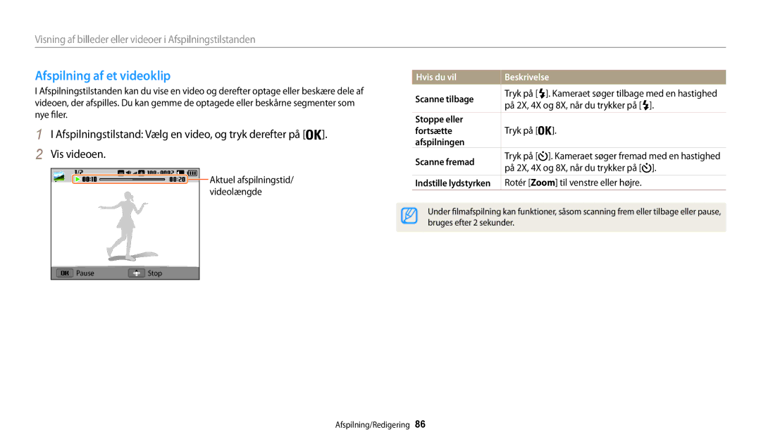 Samsung EC-WB31FZBPLE2, EC-WB30FZBPLE2 Afspilning af et videoklip, Hvis du vil Beskrivelse, Scanne tilbage, Stoppe eller 