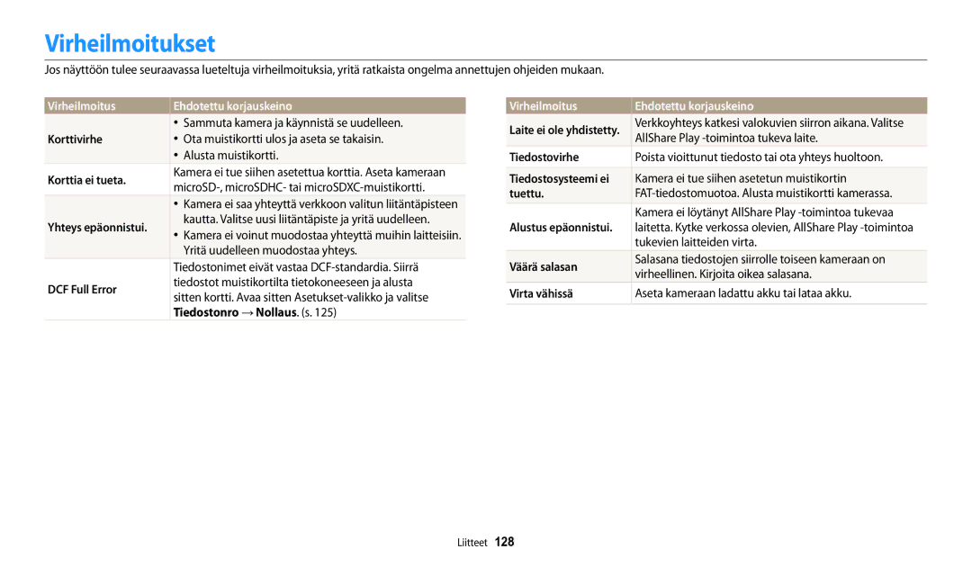 Samsung EC-WB31FZBPWE2, EC-WB30FZBPLE2, EC-WB30FZBPPE2 manual Virheilmoitukset, Virheilmoitus Ehdotettu korjauskeino 