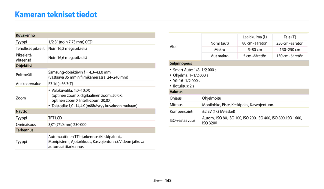 Samsung EC-WB30FZBPWE2, EC-WB30FZBPLE2, EC-WB30FZBPPE2, EC-WB31FZBPBE2, EC-WB31FZBPWE2, EC-WB32FZBDWE2 Kameran tekniset tiedot 