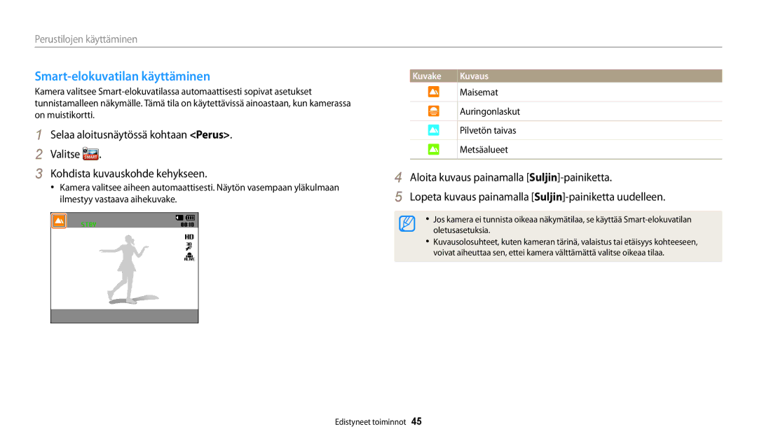 Samsung EC-WB30FZBPPE2, EC-WB30FZBPLE2, EC-WB31FZBPBE2, EC-WB31FZBPWE2, EC-WB32FZBDWE2 manual Smart-elokuvatilan käyttäminen 