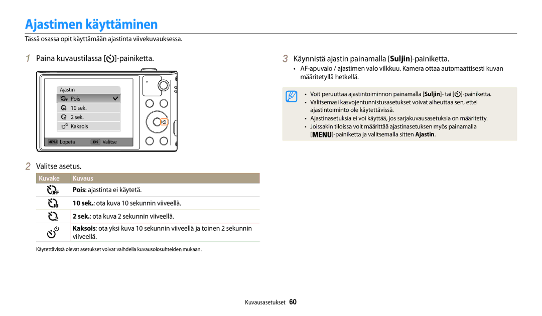 Samsung EC-WB32FZBDBE2, EC-WB30FZBPLE2, EC-WB30FZBPPE2 manual Ajastimen käyttäminen, Paina kuvaustilassa -painiketta 