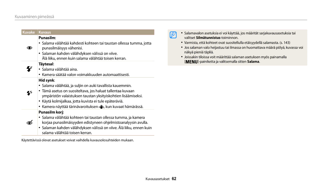 Samsung EC-WB30FZBPLE2, EC-WB30FZBPPE2, EC-WB31FZBPBE2, EC-WB31FZBPWE2, EC-WB32FZBDWE2, EC-WB30FZBPBE2 manual Punasilm, Täytesal 