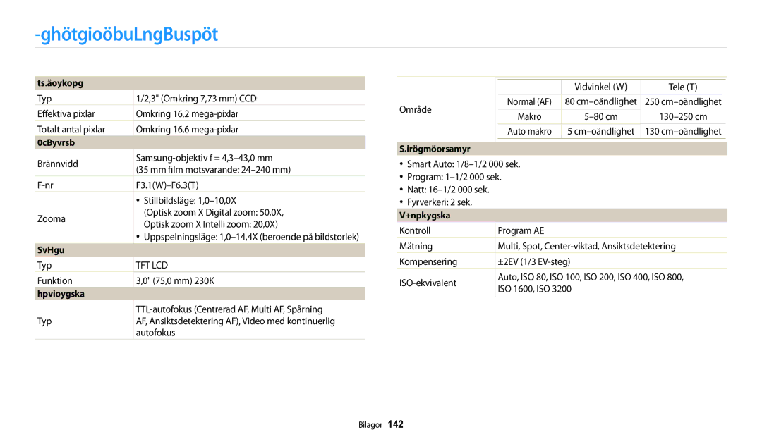 Samsung EC-WB30FZBPWE2, EC-WB30FZBPLE2, EC-WB30FZBPPE2, EC-WB31FZBPBE2, EC-WB31FZBPWE2, EC-WB32FZBDWE2 Kameraspecifikationer 