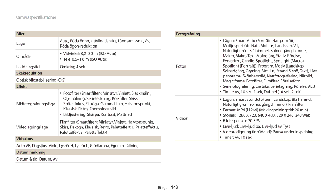 Samsung EC-WB30FZBPLE2, EC-WB30FZBPPE2, EC-WB31FZBPBE2, EC-WB31FZBPWE2, EC-WB32FZBDWE2 manual Skakreduktion, Datummärkning 