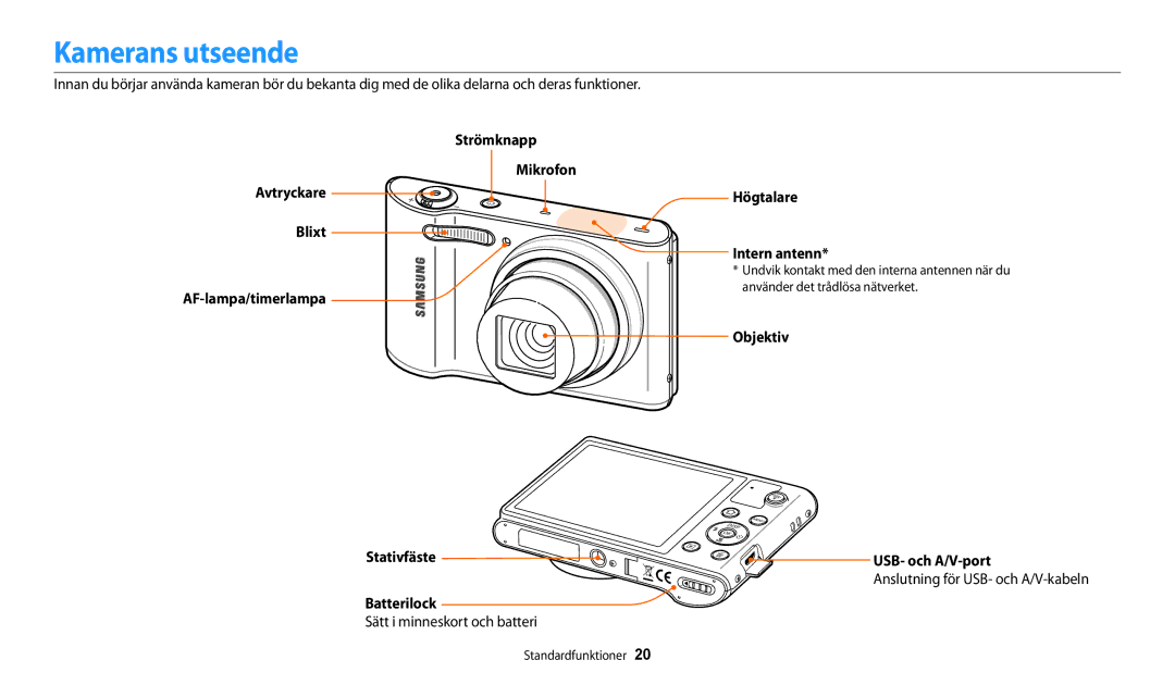 Samsung EC-WB31FZBPWE2, EC-WB30FZBPLE2 manual Kamerans utseende, Objektiv Stativfäste USB- och A/V-port, Batterilock 