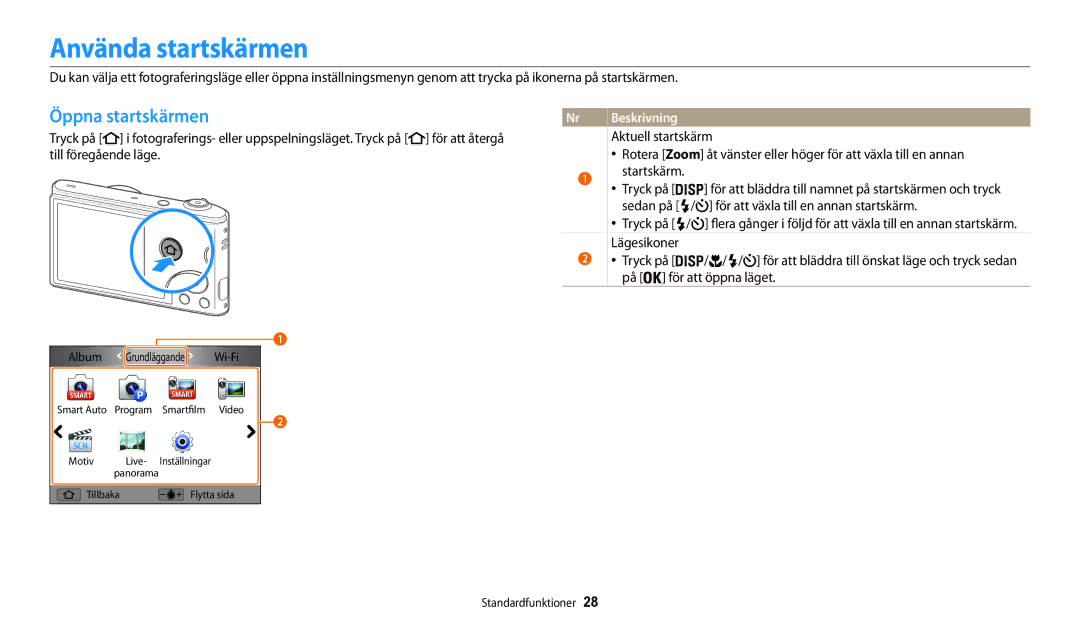 Samsung EC-WB31FZBPBE2 manual Använda startskärmen, Tryck på, Aktuell startskärm, För att växla till en annan startskärm 